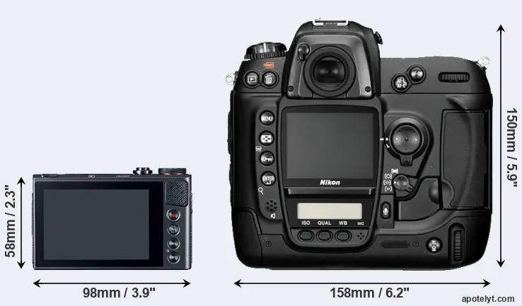 Comparison G9X or D2H rear