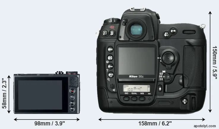 Comparison G9X or D2X rear