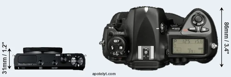 Compare G9X versus D2X top