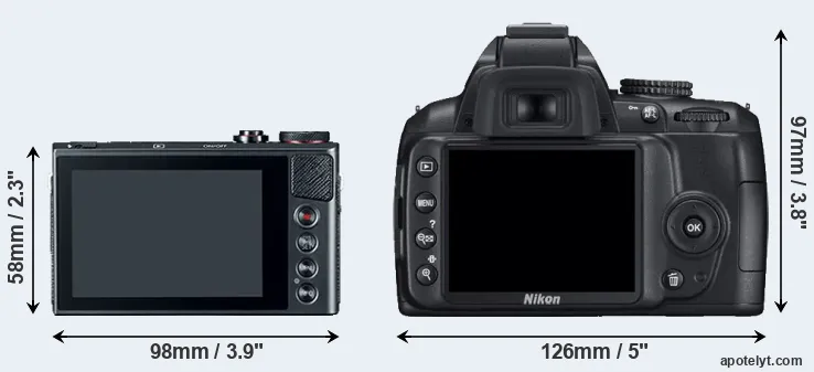 Comparison G9X or D3000 rear
