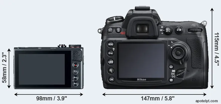 Comparison G9X or D300S rear