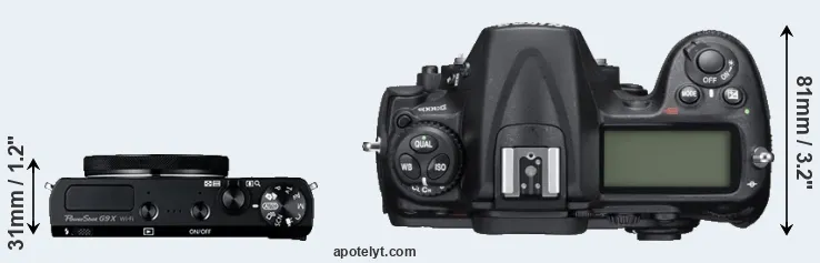 Compare G9X versus D300S top