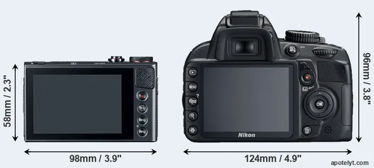 Comparison G9X or D3100 rear