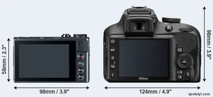 Comparison G9X or D3400 rear