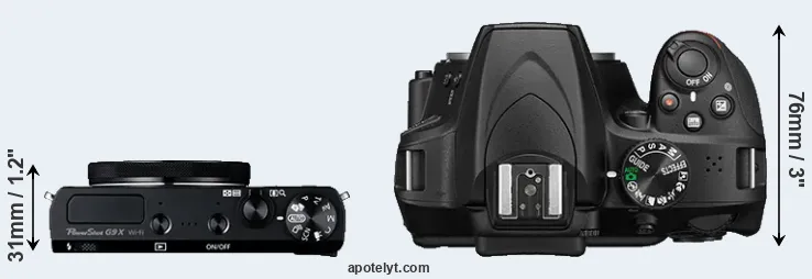 Compare G9X versus D3400 top