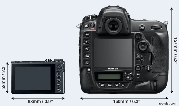 Comparison G9X or D4 rear