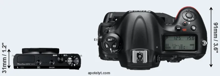 Compare G9X versus D4 top