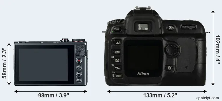 Comparison G9X or D50 rear