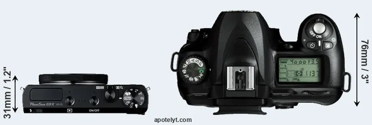 Compare G9X versus D50 top