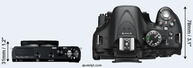 Compare G9X versus D5200 top
