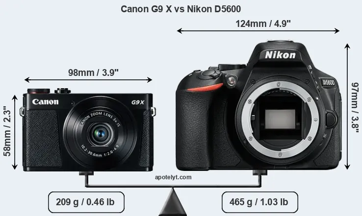 Size Canon G9 X vs Nikon D5600