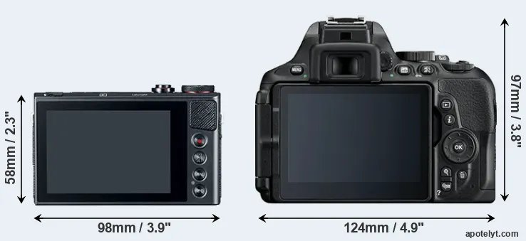 Comparison G9X or D5600 rear
