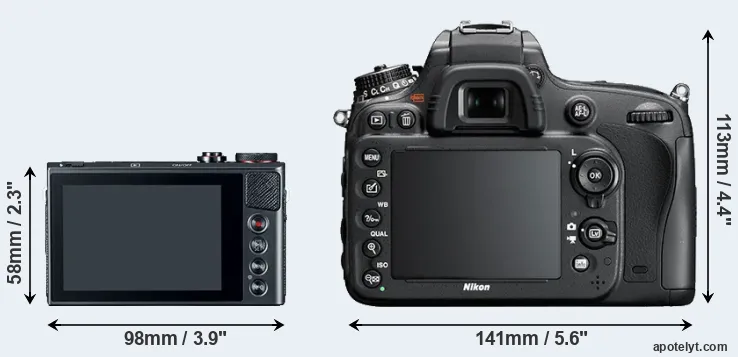 Comparison G9X or D600 rear