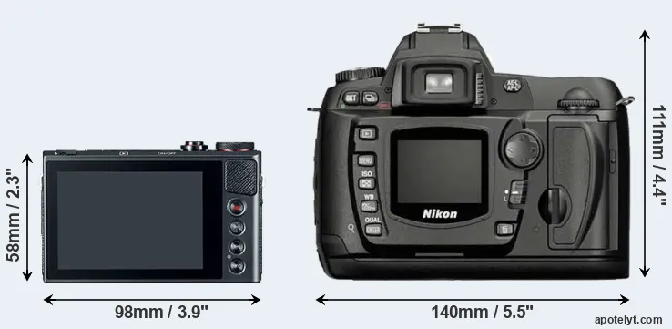Comparison G9X or D70 rear