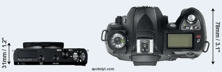 Compare G9X versus D70 top