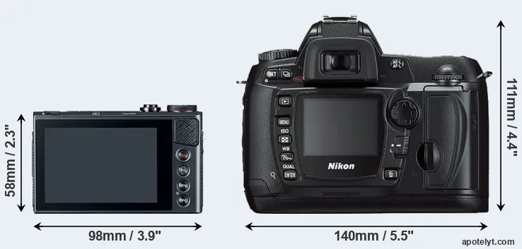 Comparison G9X or D70s rear