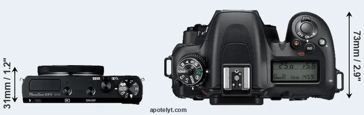 Compare G9X versus D7500 top