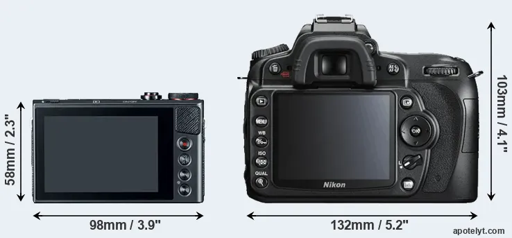 Comparison G9X or D90 rear