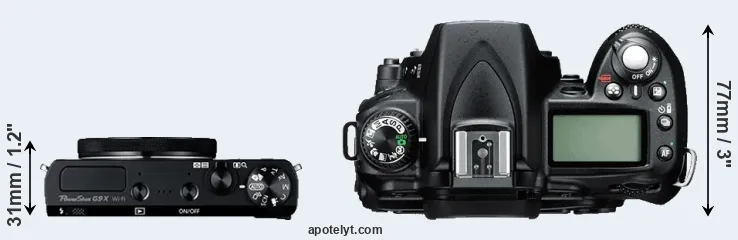 Compare G9X versus D90 top