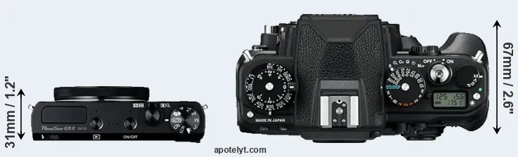 Compare G9X versus Df top