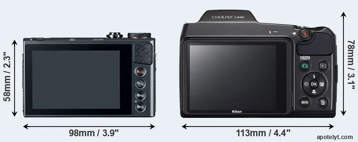 Comparison G9X or L840 rear