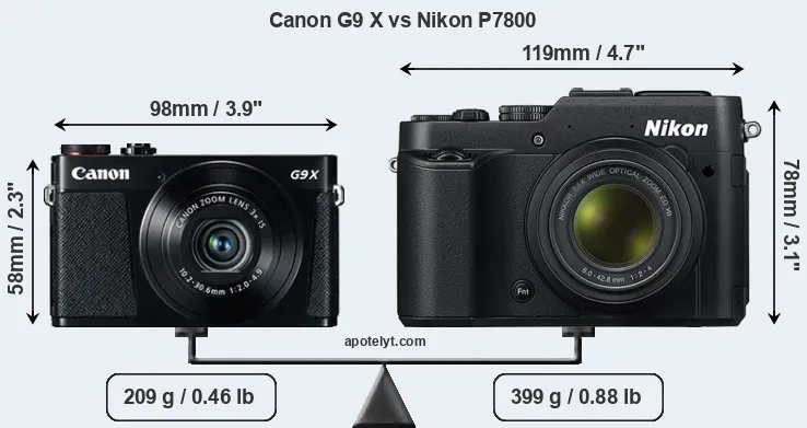 Size Canon G9 X vs Nikon P7800