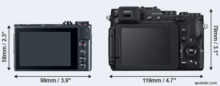 Comparison G9X or P7800 rear