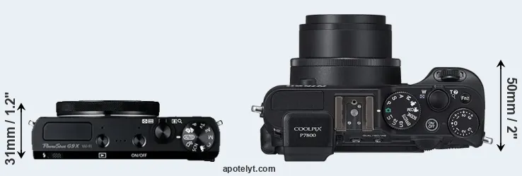 Compare G9X versus P7800 top