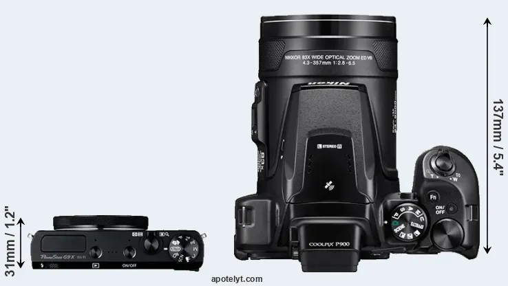 Compare G9X versus P900 top