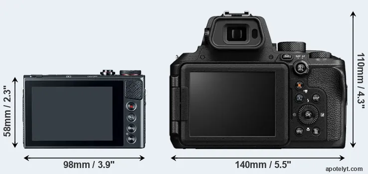 Comparison G9X or P950 rear