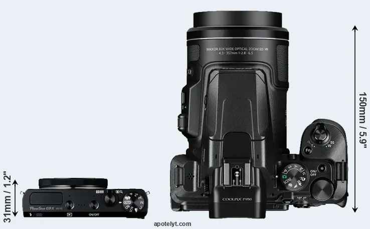 Compare G9X versus P950 top