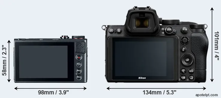 Comparison G9X or Z5 rear