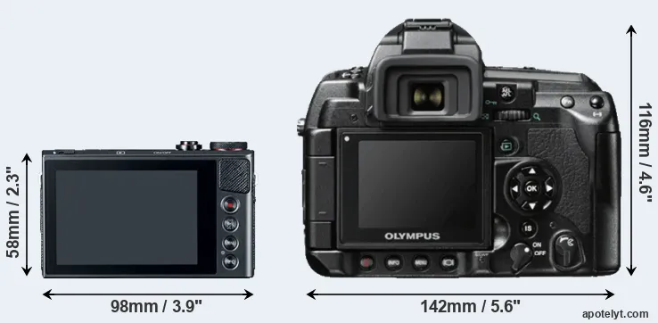 Comparison G9X or E-3 rear