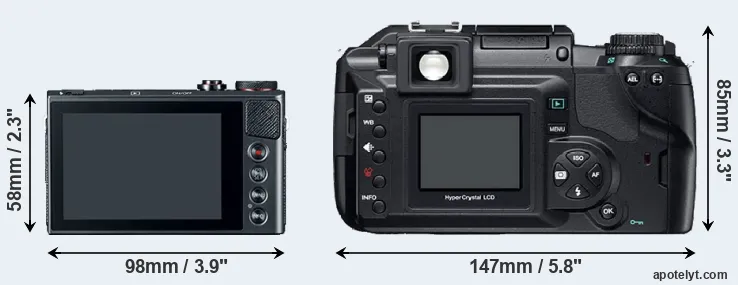 Comparison G9X or E-300 rear