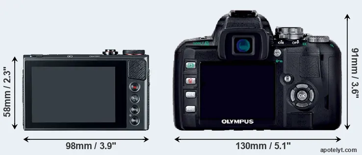 Comparison G9X or E-400 rear