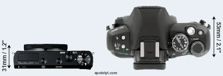 Compare G9X versus E-400 top
