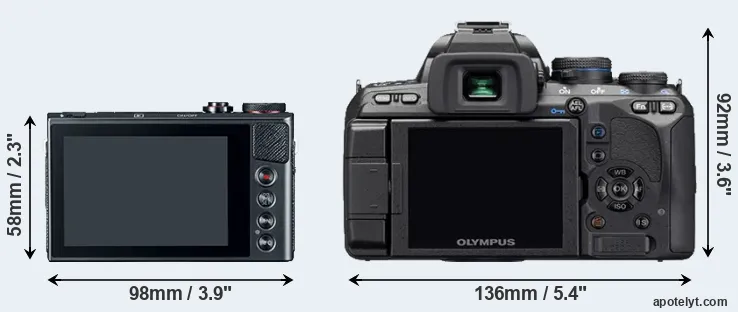Comparison G9X or E-510 rear