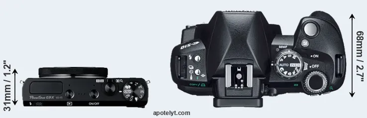 Compare G9X versus E-510 top
