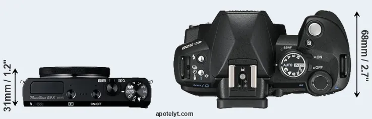 Compare G9X versus E-520 top
