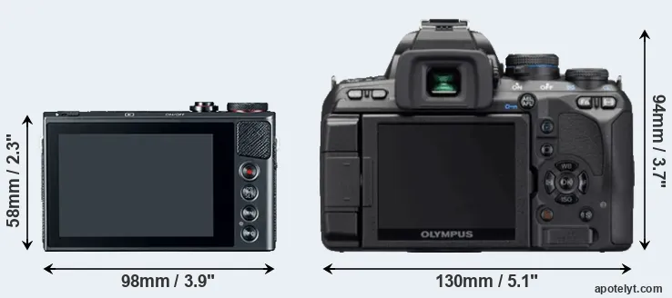 Comparison G9X or E-620 rear