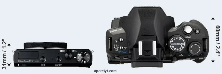 Compare G9X versus E-620 top