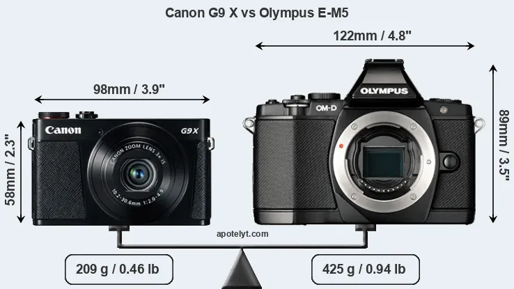 Size Canon G9 X vs Olympus E-M5