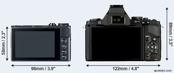 Comparison G9X or E-M5 rear