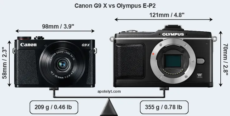 Size Canon G9 X vs Olympus E-P2
