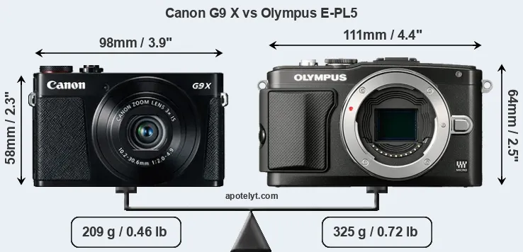 Size Canon G9 X vs Olympus E-PL5