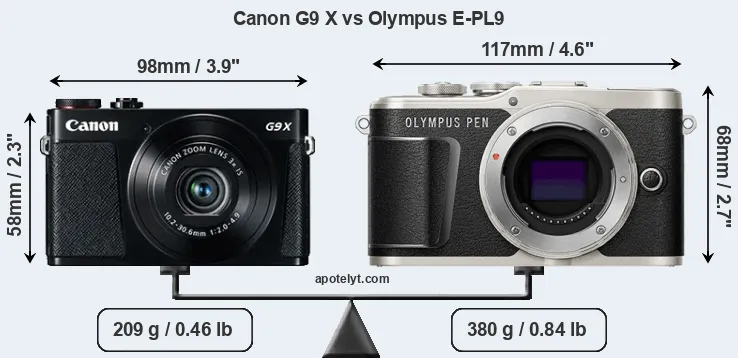 Size Canon G9 X vs Olympus E-PL9