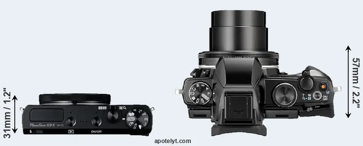 Compare G9X versus Stylus 1 top