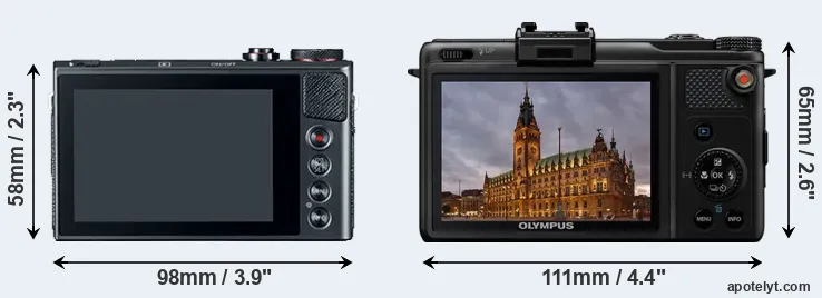 Comparison G9X or XZ-1 rear