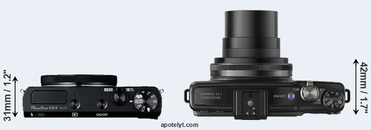 Compare G9X versus XZ-1 top