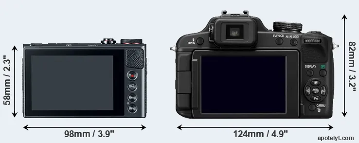 Comparison G9X or FZ100 rear